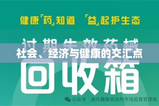 泉州社会、经济与健康的交汇点
